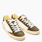 Sneakers Deconstructed